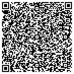 QR code with Schoharie Valley Alliance Charity contacts