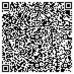 QR code with Public Fclities Resources Department contacts
