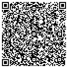 QR code with Mohawk Valley Internet Inc contacts