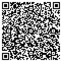 QR code with Medicine Shoppe The contacts