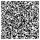 QR code with Money Express Check Cashing contacts