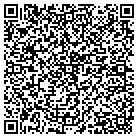 QR code with Motiontech International Corp contacts
