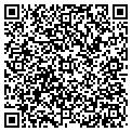 QR code with Luisi Moving contacts