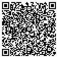 QR code with Fgf Feeds contacts