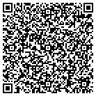 QR code with Monroe Futures Real Estate Co contacts