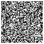 QR code with Irvington Rcreation Parks Department contacts