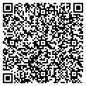 QR code with Sears Hardware contacts