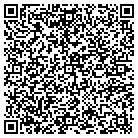 QR code with Manhattan Neurosurgical Assoc contacts