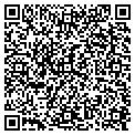 QR code with Jitters Cafe contacts
