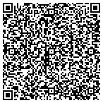 QR code with Know Thyself Astrological Service contacts