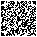 QR code with Candice S Miller Csw contacts