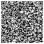 QR code with Rapid Rooter Sewer & Drain Service contacts