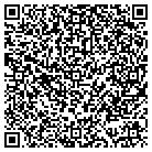QR code with Modern Archtectural Doors Hdwr contacts