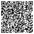 QR code with Ictc contacts
