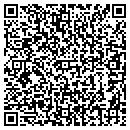 QR code with Albro Gear & Instrument contacts