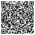 QR code with Molinaros contacts