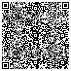 QR code with Source International Unlimited contacts