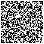 QR code with Tickner Jcqlyn On Line RE Services contacts