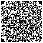 QR code with Progressive Marketing Concepts contacts