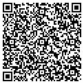 QR code with Jeanette P Sharp contacts
