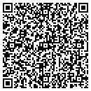 QR code with Peter Distler MD contacts
