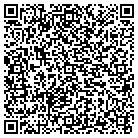 QR code with Modell's Sporting Goods contacts