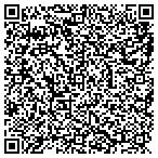 QR code with Clifton Park Building Department contacts