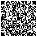 QR code with Miller's Garage contacts