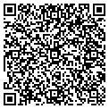 QR code with Fireplace Outlet contacts