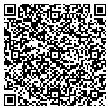 QR code with Ihsam Ihsam contacts