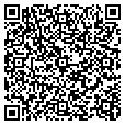 QR code with Texcel contacts