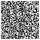 QR code with Monroe County Wic Program contacts