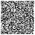 QR code with Linsco Private Ledger Fncl Service contacts