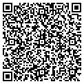 QR code with Turner Plating contacts