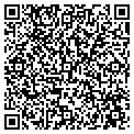 QR code with Printink contacts