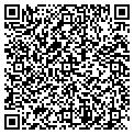 QR code with Marketfeedcom contacts