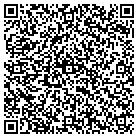 QR code with Motion Picture Editor's Guild contacts