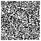 QR code with Sonoma Barracks Interpretive Center contacts