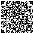 QR code with Jo M Wolfe contacts
