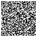 QR code with Ritz Jewelers contacts