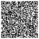 QR code with Market Analytics Group contacts