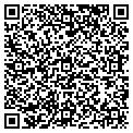 QR code with Stable Parking Corp contacts