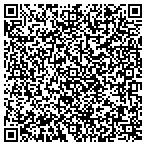 QR code with Riverhead Sanitation Department Dump contacts