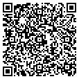 QR code with Wendys contacts