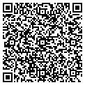 QR code with Blackground contacts