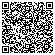QR code with Occations contacts