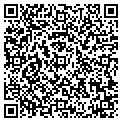 QR code with Sandra A Hope Ms Ncc contacts