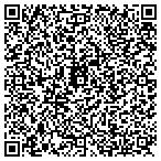 QR code with All-American Home Inspections contacts