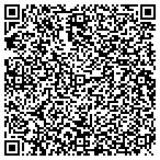 QR code with John Hnrys Heating Ventiliation AC contacts
