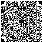 QR code with Human Devlp Services of W Chester contacts